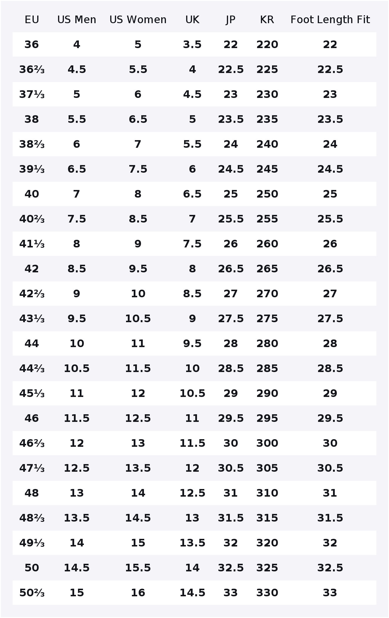 รองเท้ากลางแจ้ง SALOMON Speedc - Salomon Shoes Speedcross 6 บทวิจารณ์และราคา