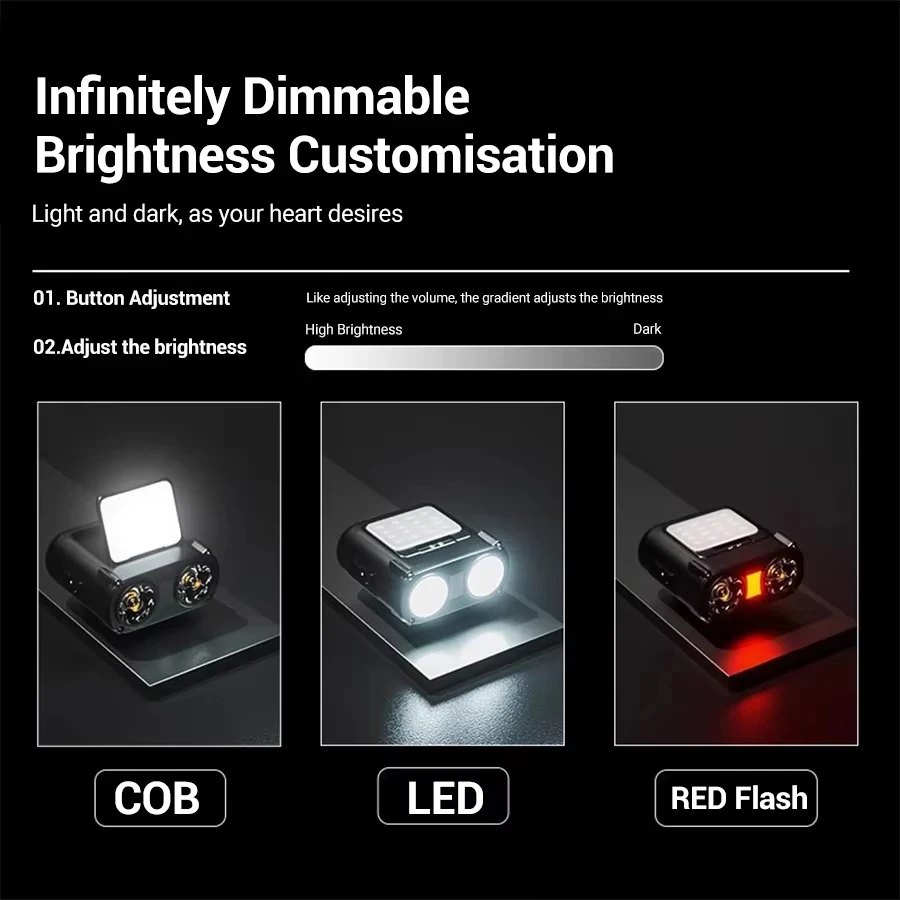 ไฟฉายคาดศีรษะแบบหนีบหมวก LED C - Outdoor Adventure Camp บทวิจารณ์และราคา